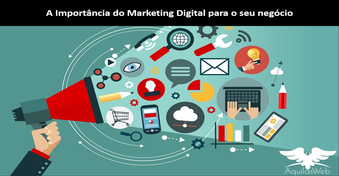 Antes e Depois - uol-Aquilas Web - Aquilas Web - Marketing Digital