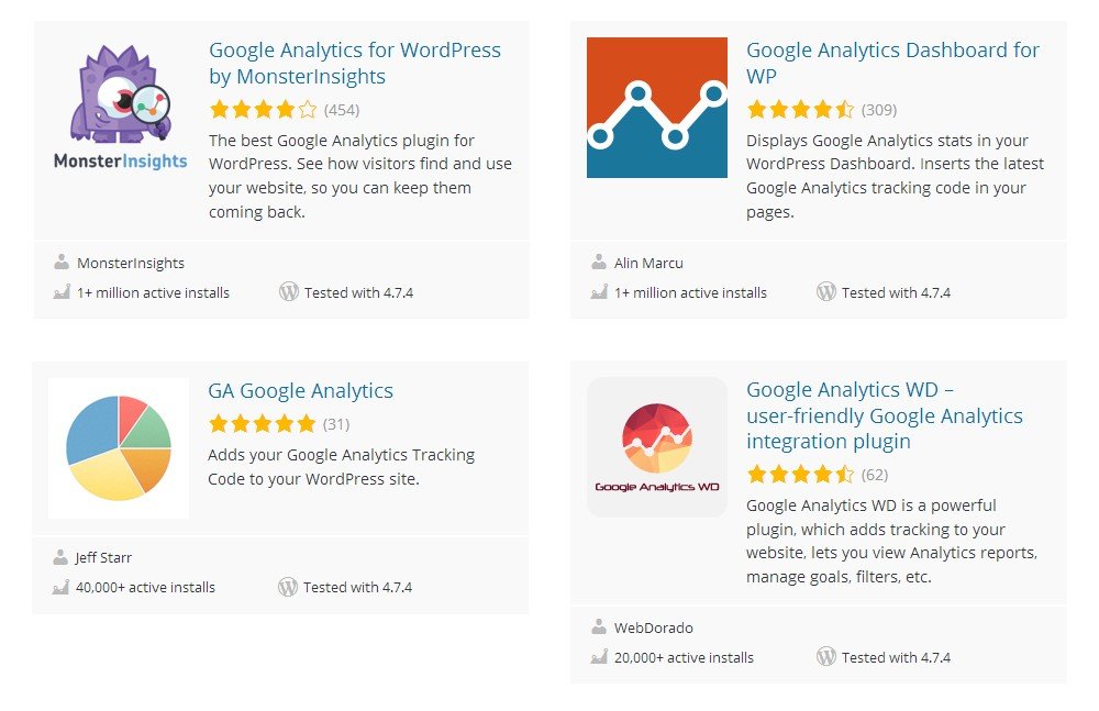 Aquilas Web - O que é Google Analytics WordPress Plugin